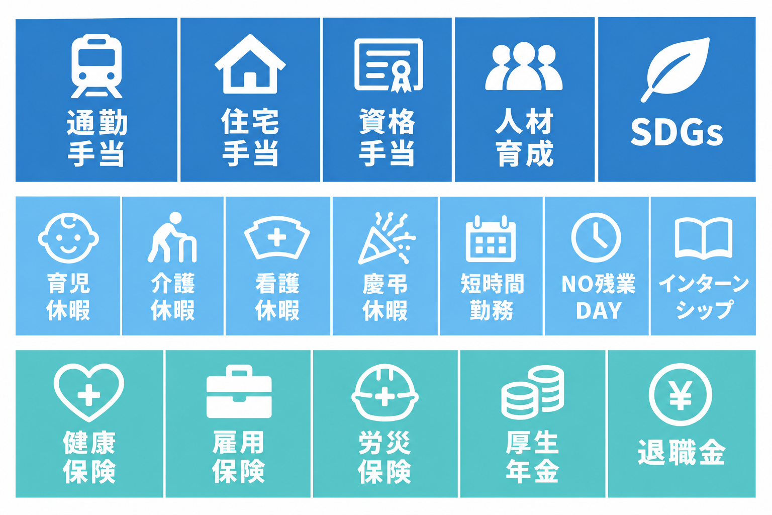 jwpの福利厚生